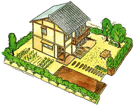 田園住宅イメージ図